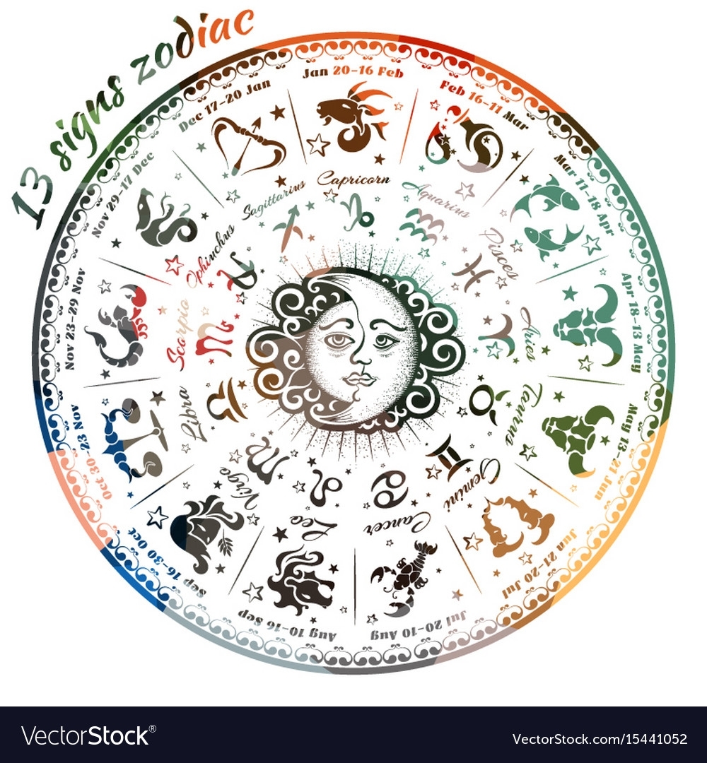 Zodiac Calendar 13 Signs Month Calendar Printable
