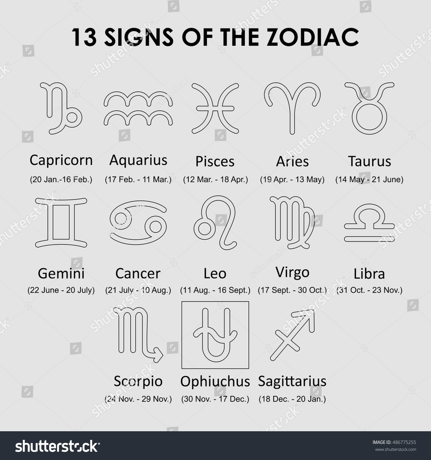 13 Signs Zodiac Horoscope Ophiuchus Dates Stock Vector