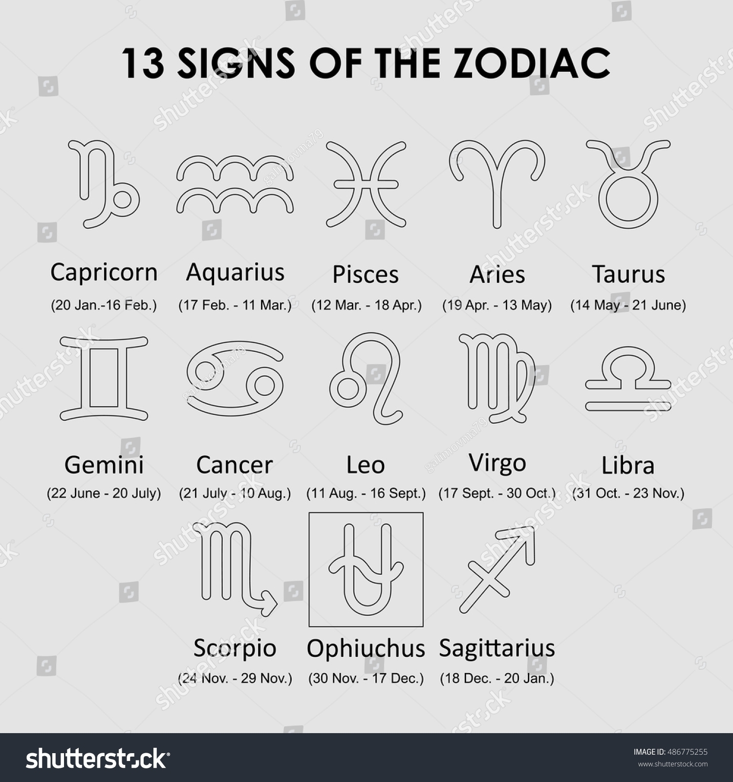 13 astrological sign dates