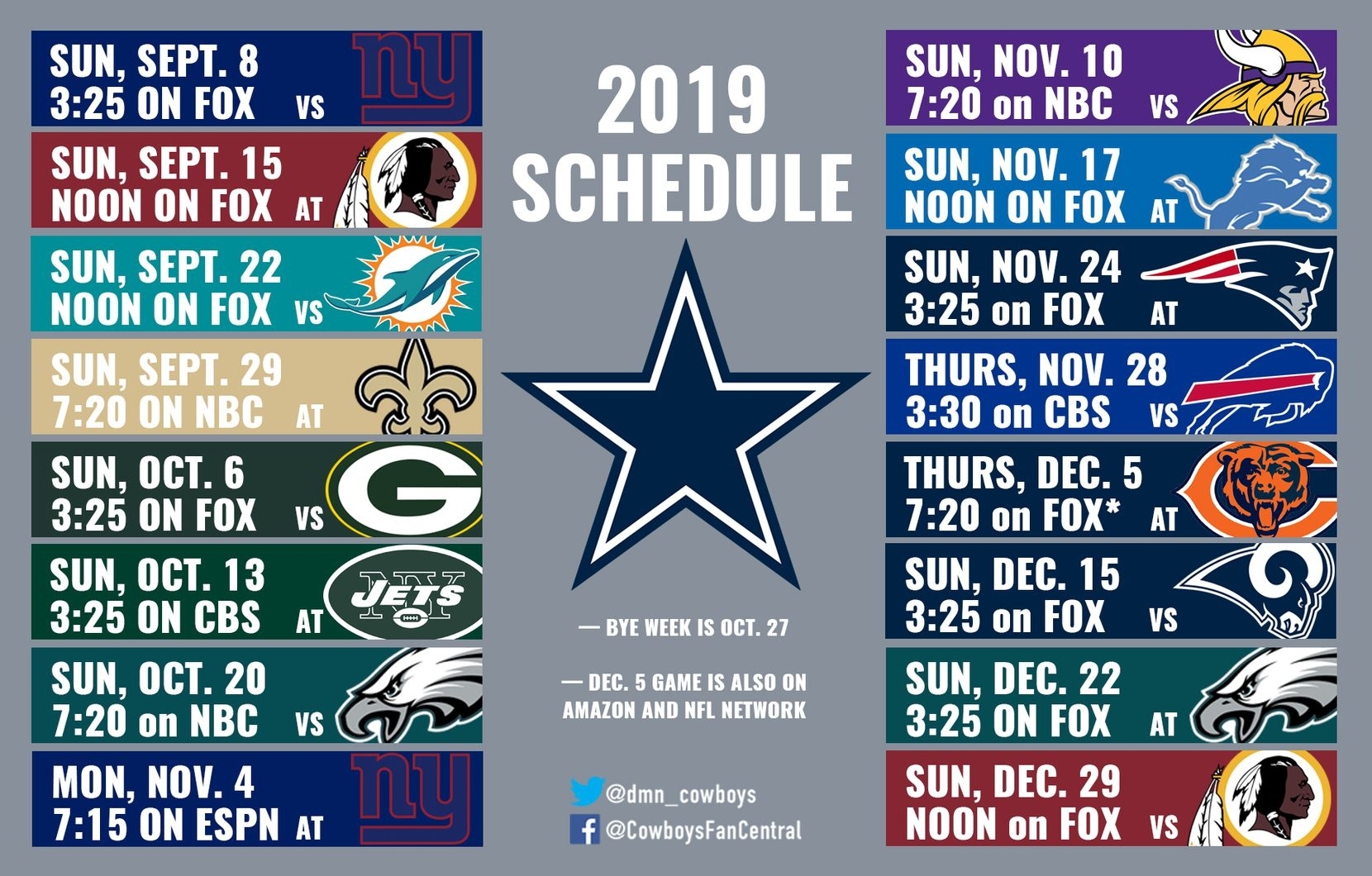 2019 Cowboys Schedule: Dallas Hosts Giants In Opener