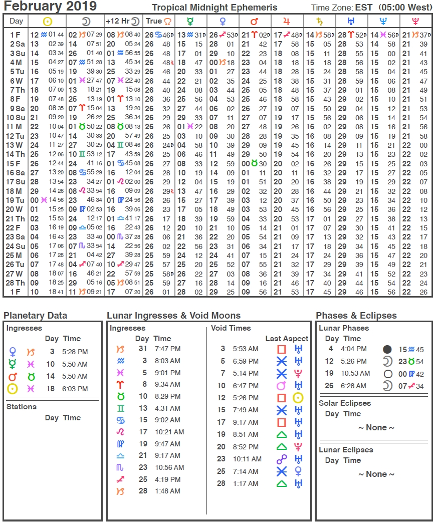 2019 Ephemeris