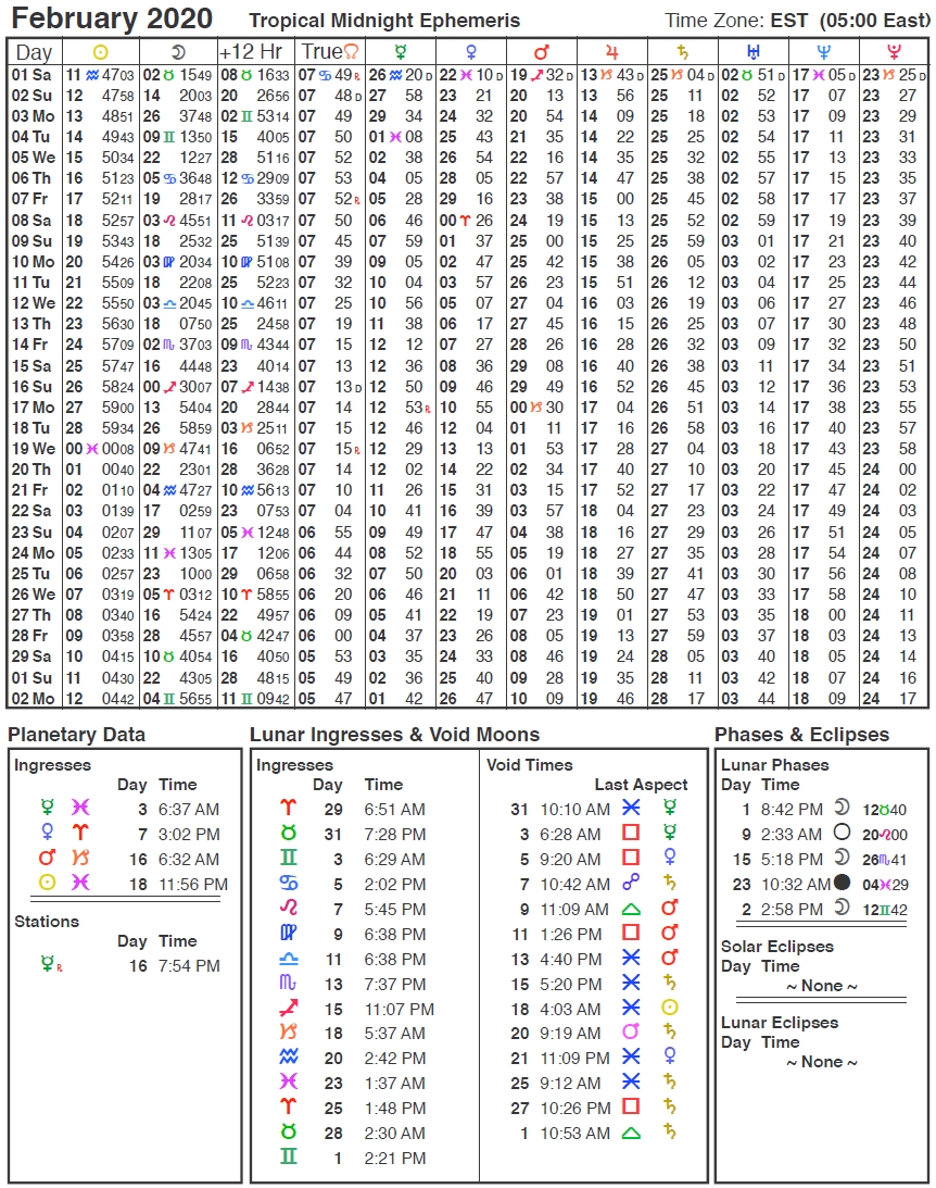 2020 Ephemeris