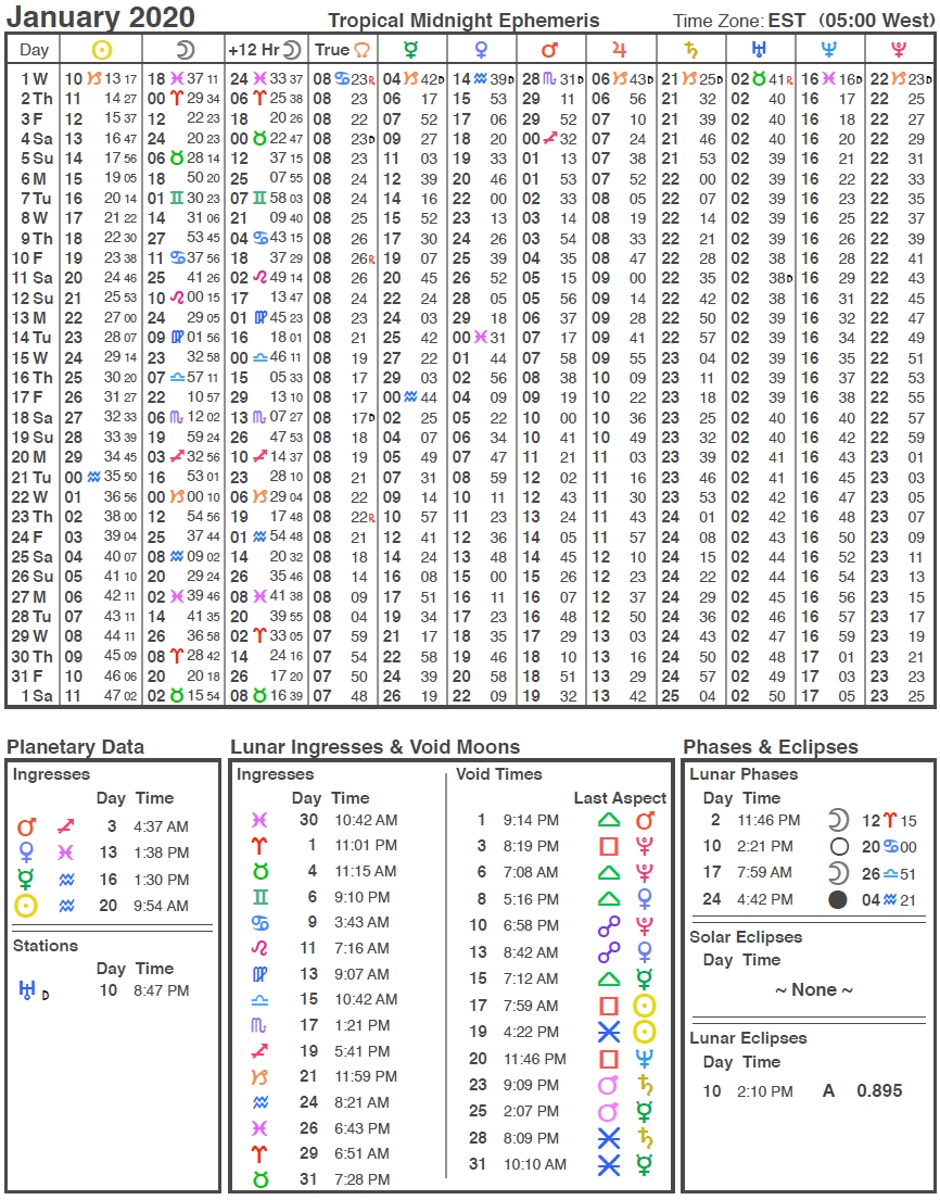 2020 Ephemeris