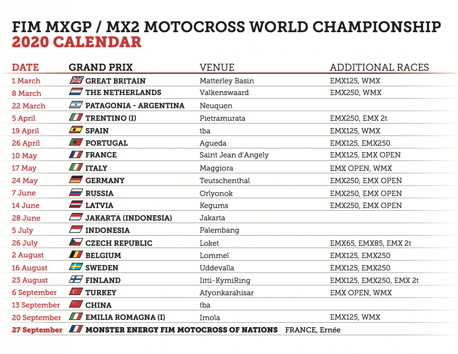 2020 Fim Motocross World Championship Official Calendar | Mxgp