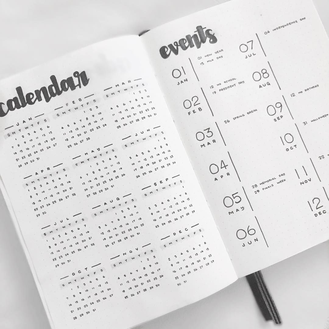 35 Minimalist Bullet Journal Spreads You Have To Try Right