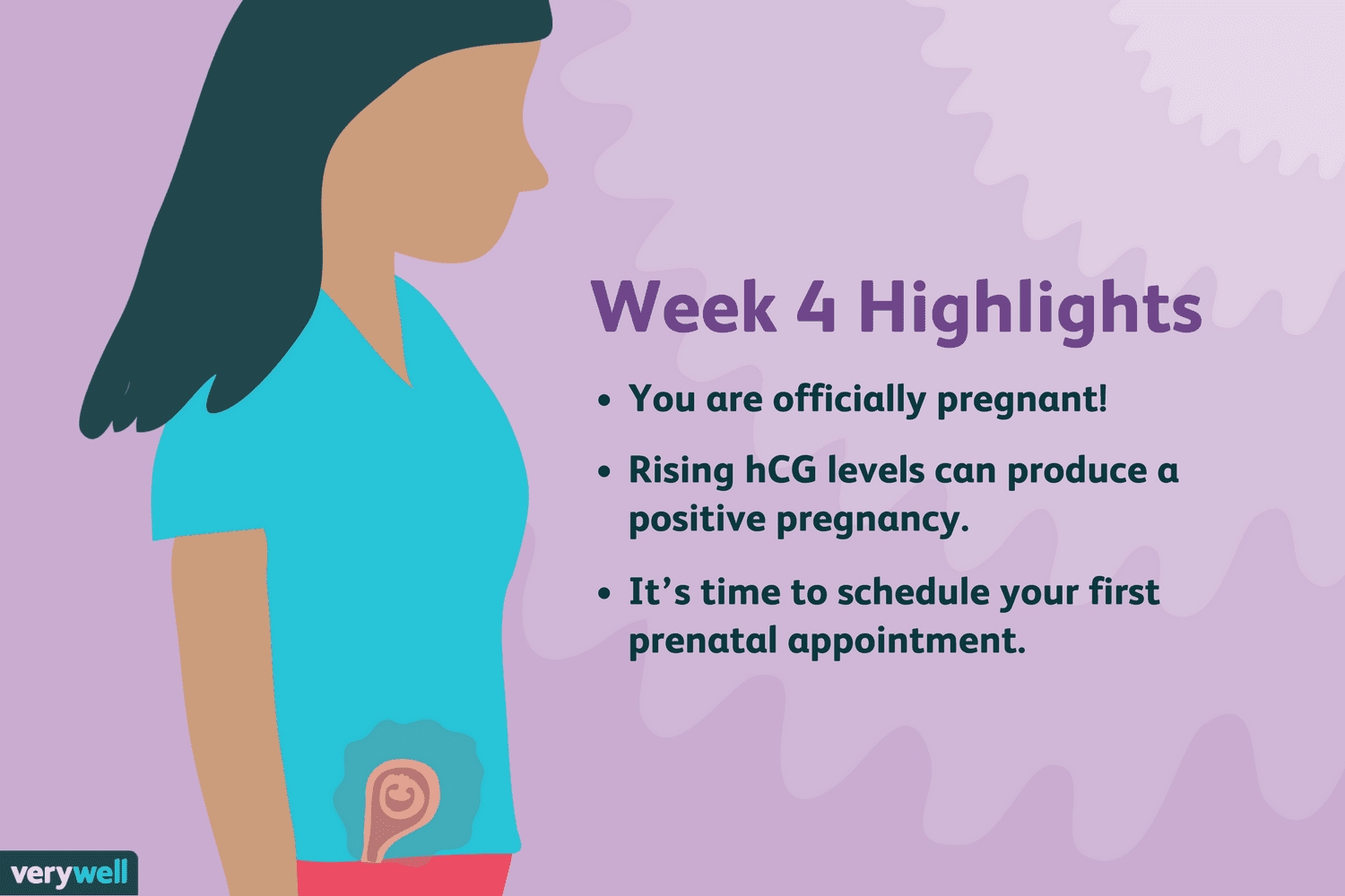 Pregnancy Calendar 4 Weeks Month Calendar Printable