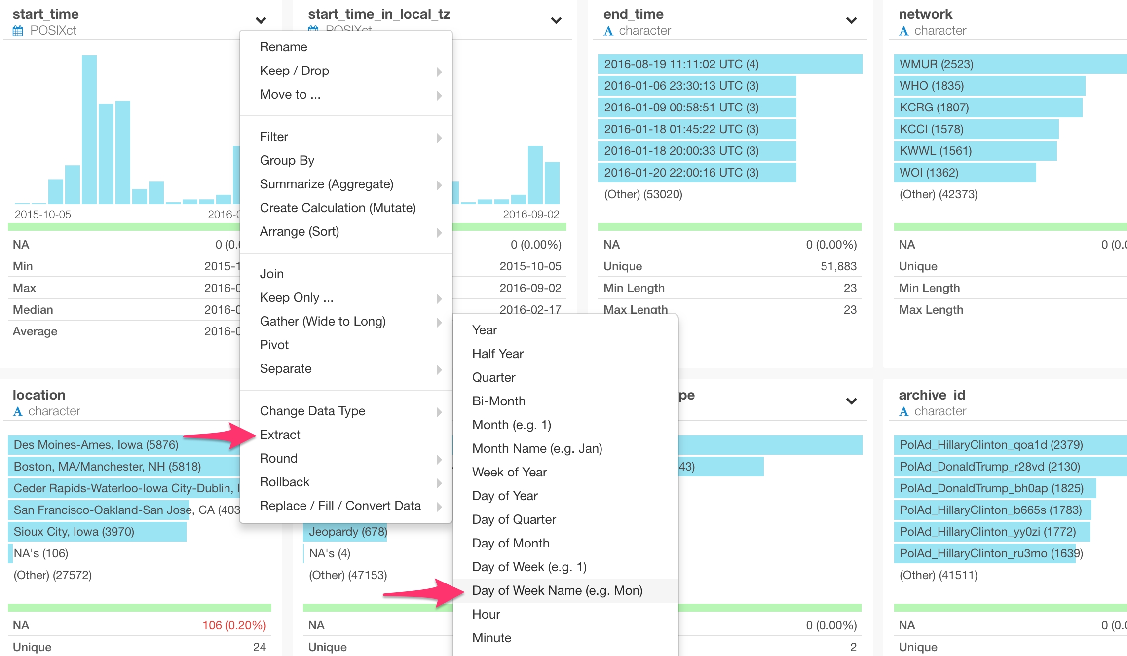 5 Most Common Data Wrangling Operations With Date &amp; Time Data