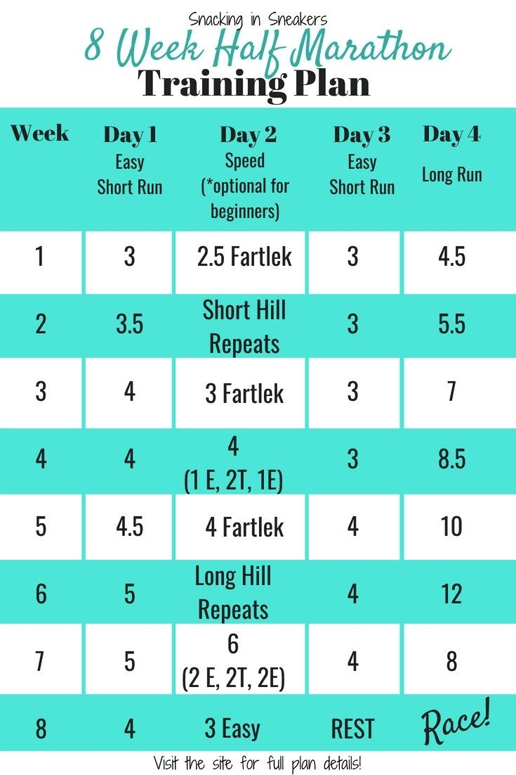 8 Week Half Marathon Training Schedule | Half Marathon