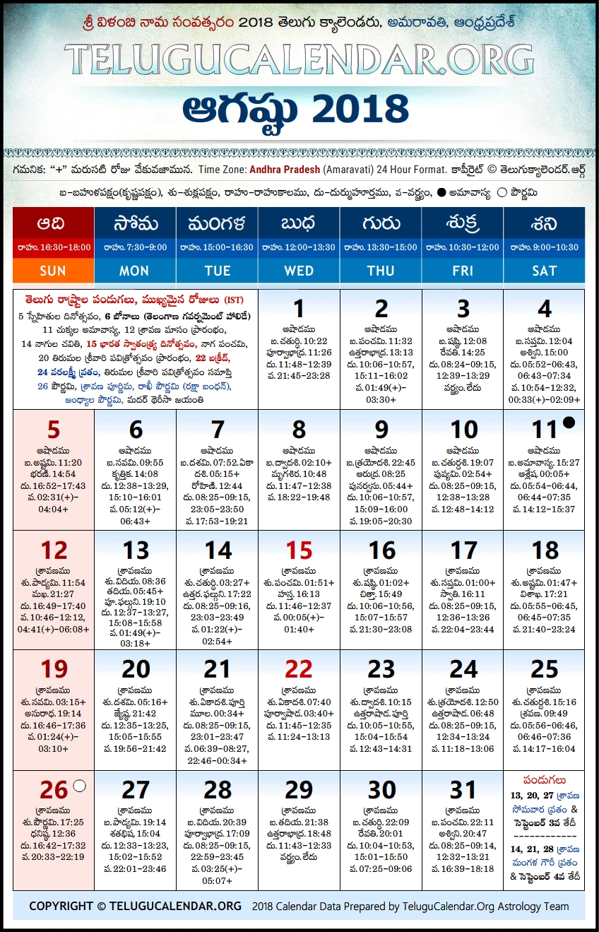 Andhra Pradesh | Telugu Calendars 2018 August