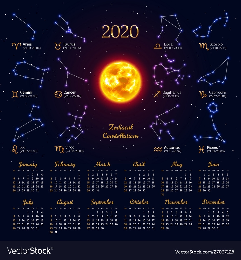 astrology dates 2020