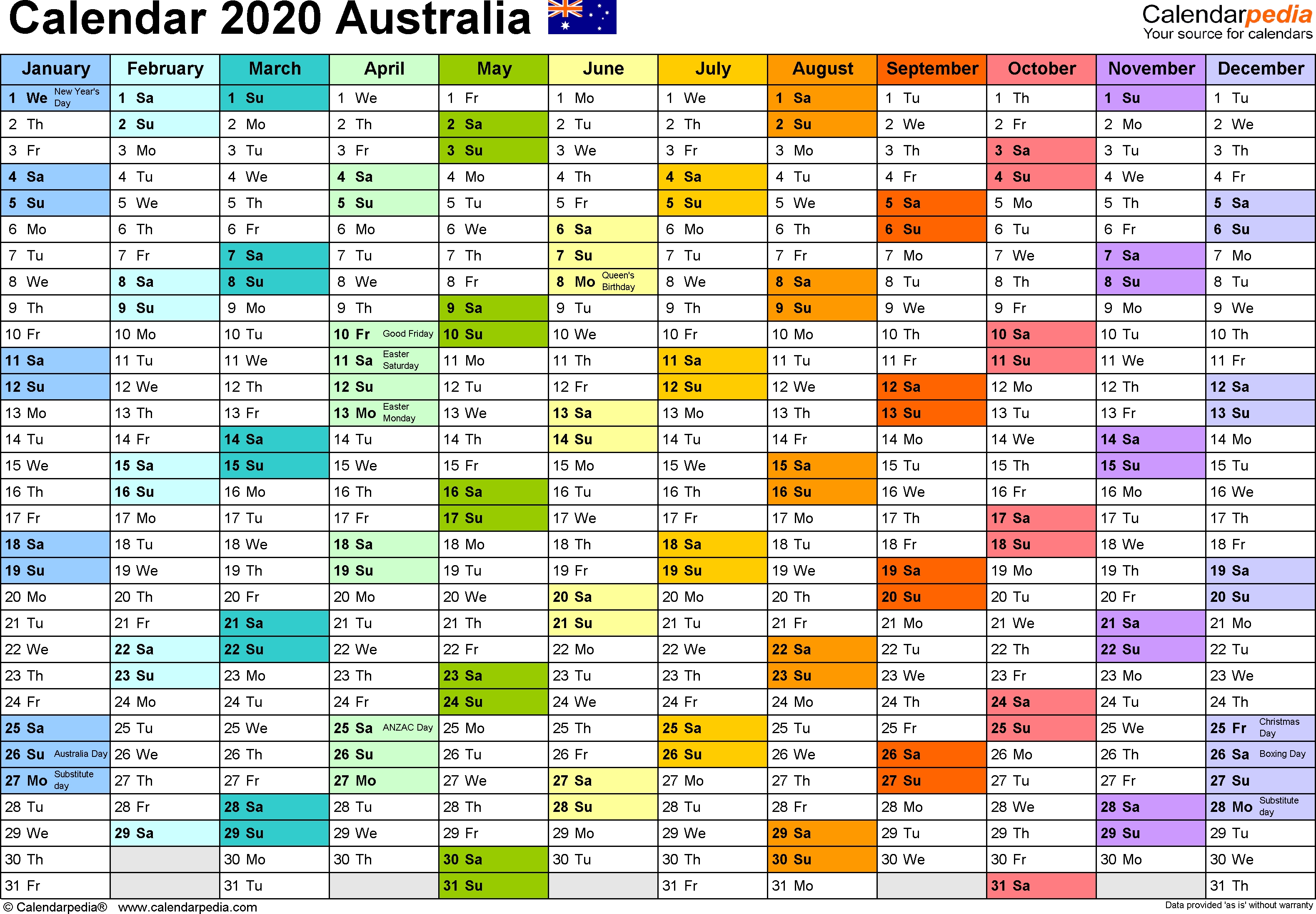 Australia Calendar 2020 - Free Printable Excel Templates