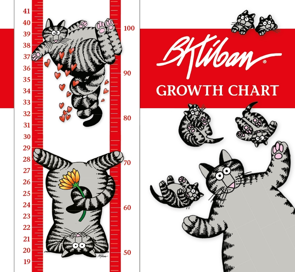 B. Kliban Growth Chart