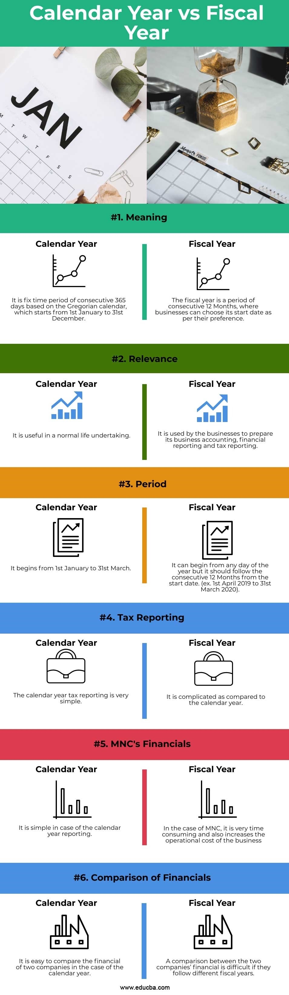 calendar-year-meaning-in-accounting-month-calendar-printable