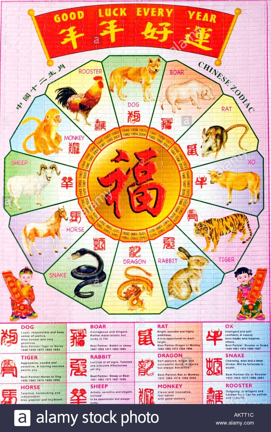 Chinese Astrological Calendar With Images Of Different