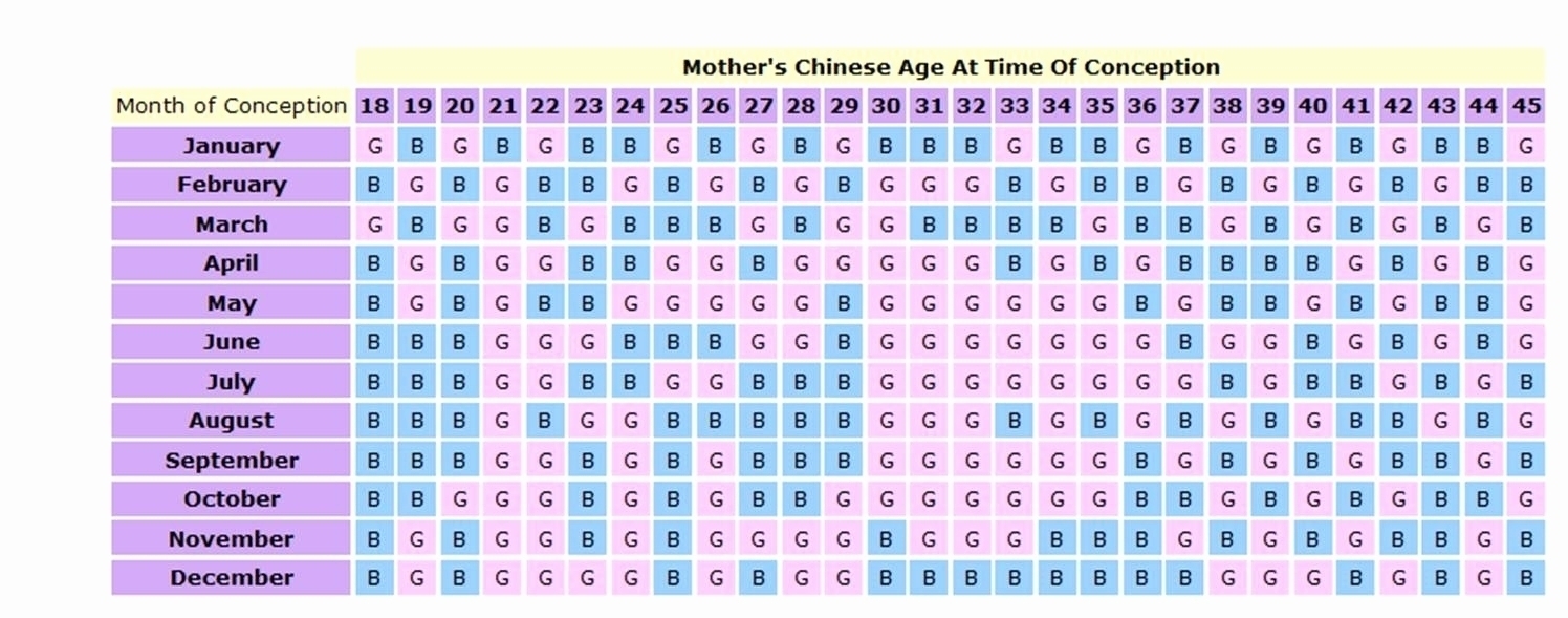 Chinese Lunar Calendar 2018 | Printable Calendar Template