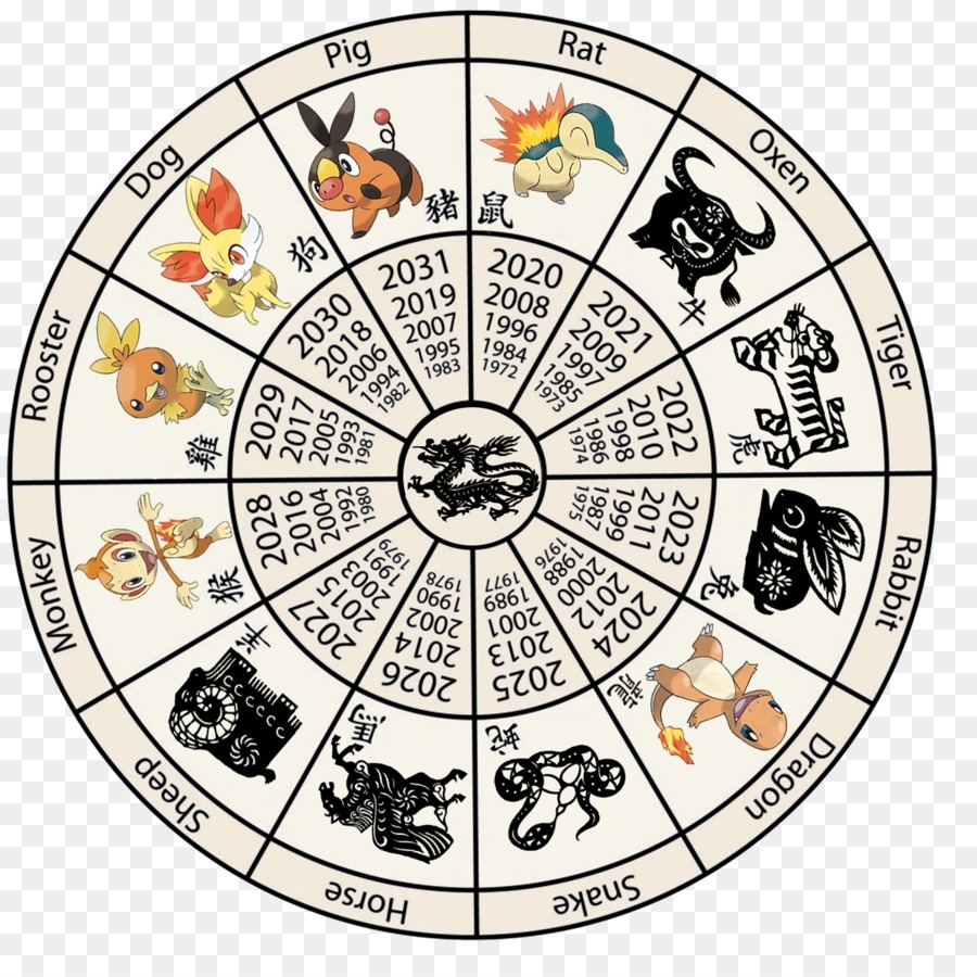 Chinese New Year Calendar Zodiac | Month Calendar Printable