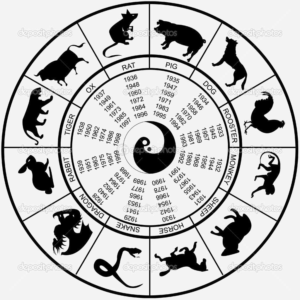 Chinese New Year Zodiac Calendar Asian Horoscopes A Strong