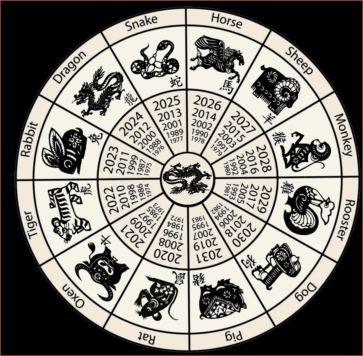 Chinese Zodiac Calendar Printable Month Calendar Printable