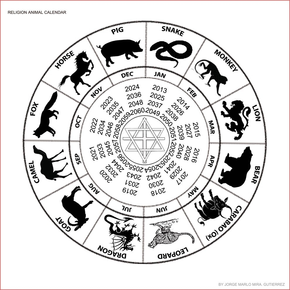 Free Printable Zodiac Calendar | Month Calendar Printable