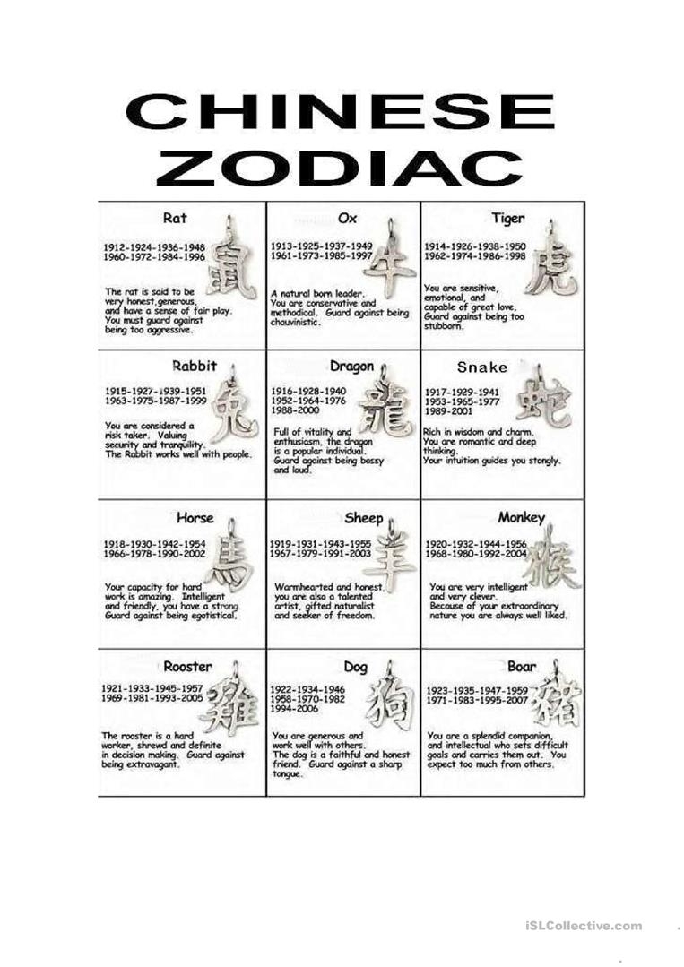 Chinese Zodiac - English Esl Worksheets