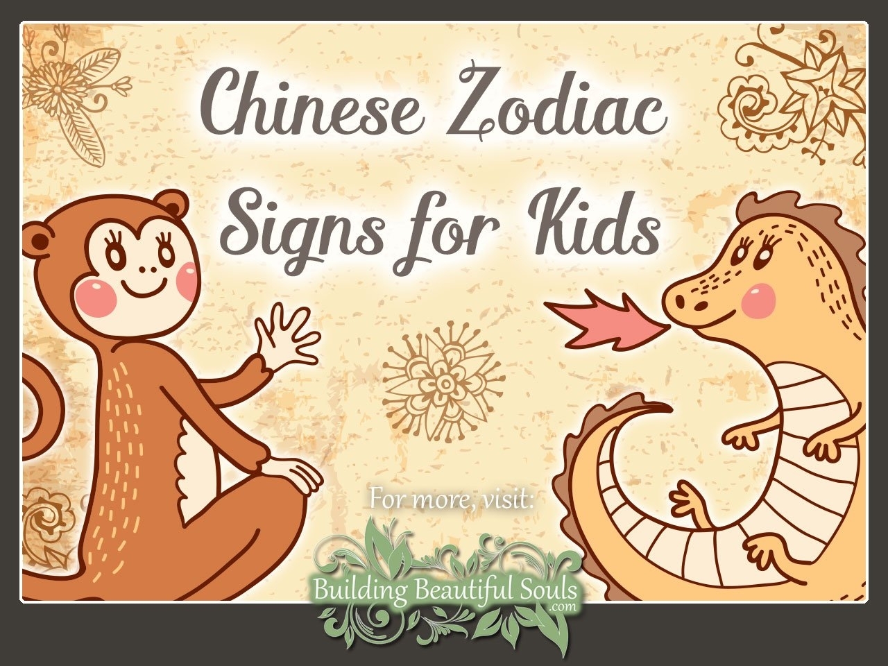 Chinese Zodiac For Kids | Learn About Chinese The Zodiac