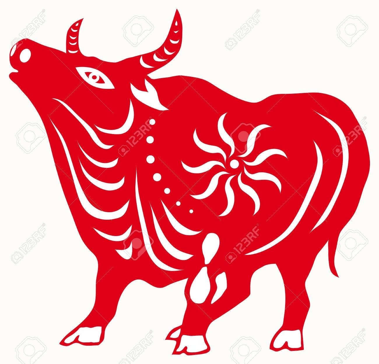 Chinese Zodiac Of Ox Year