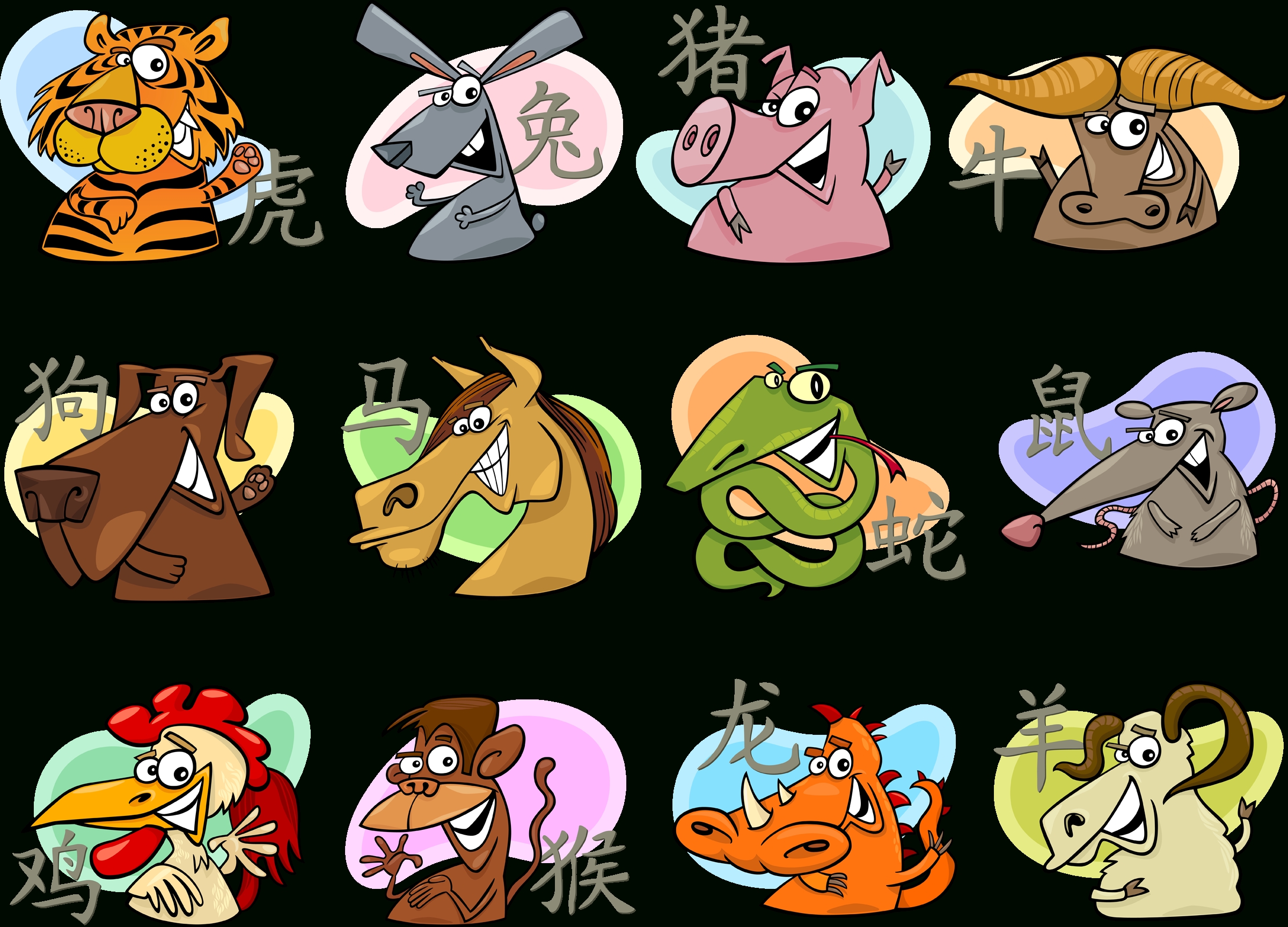 Chinese Zodiac