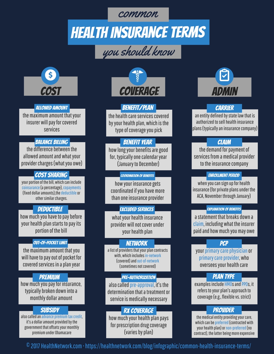 Insurance Deductible Per Year Average Homeowners Insurance Deductible