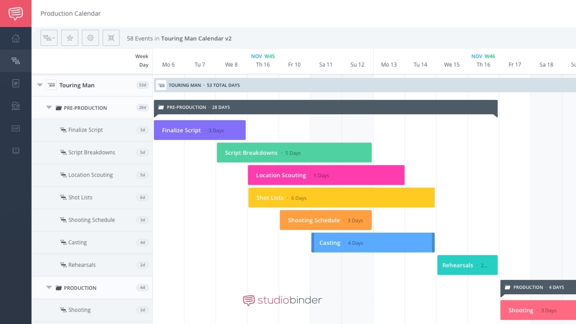 Create A Free Online Gantt Chart | Studiobinder&#039;s Gantt