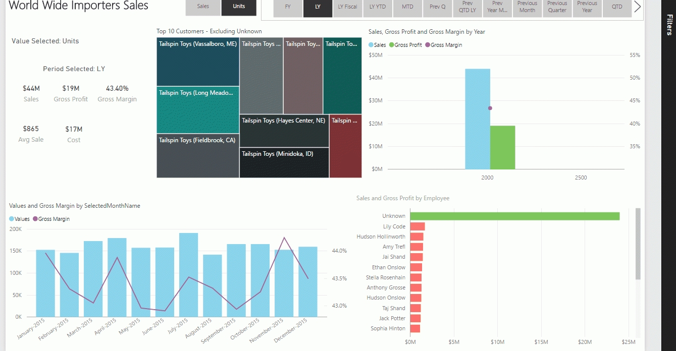 Create Dynamic Periods For Fiscal Or Calendar Dates In Power