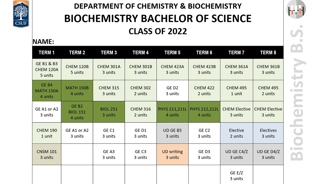 Virginia Tech Academic Calendar 2020 20 Month Calendar Printable