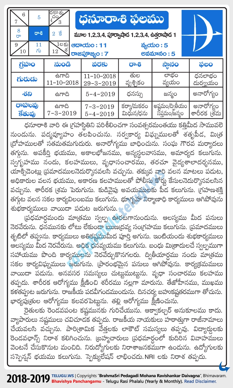 Dhannus (Sagittarius) Rasi Phalalu 2018-2019 Yearly