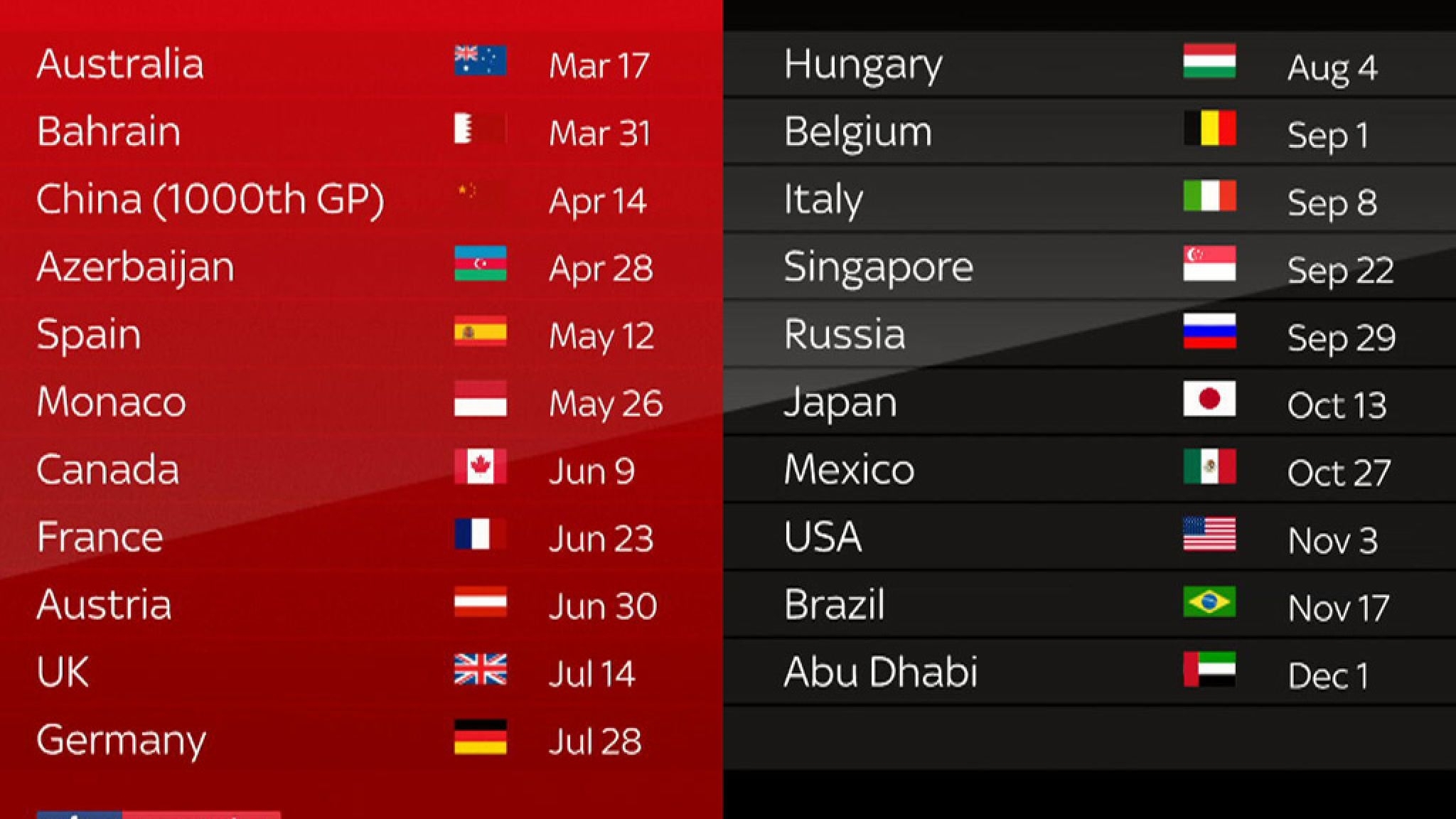  F1 Calendar 2020 Channel 4 Month Calendar Printable