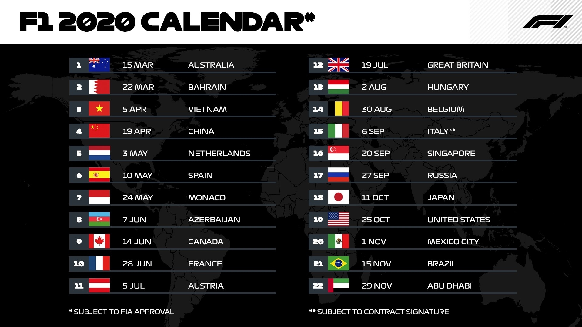 F1 Calendar 2020 - Enjoy A Record-Breaking 22 Races In The