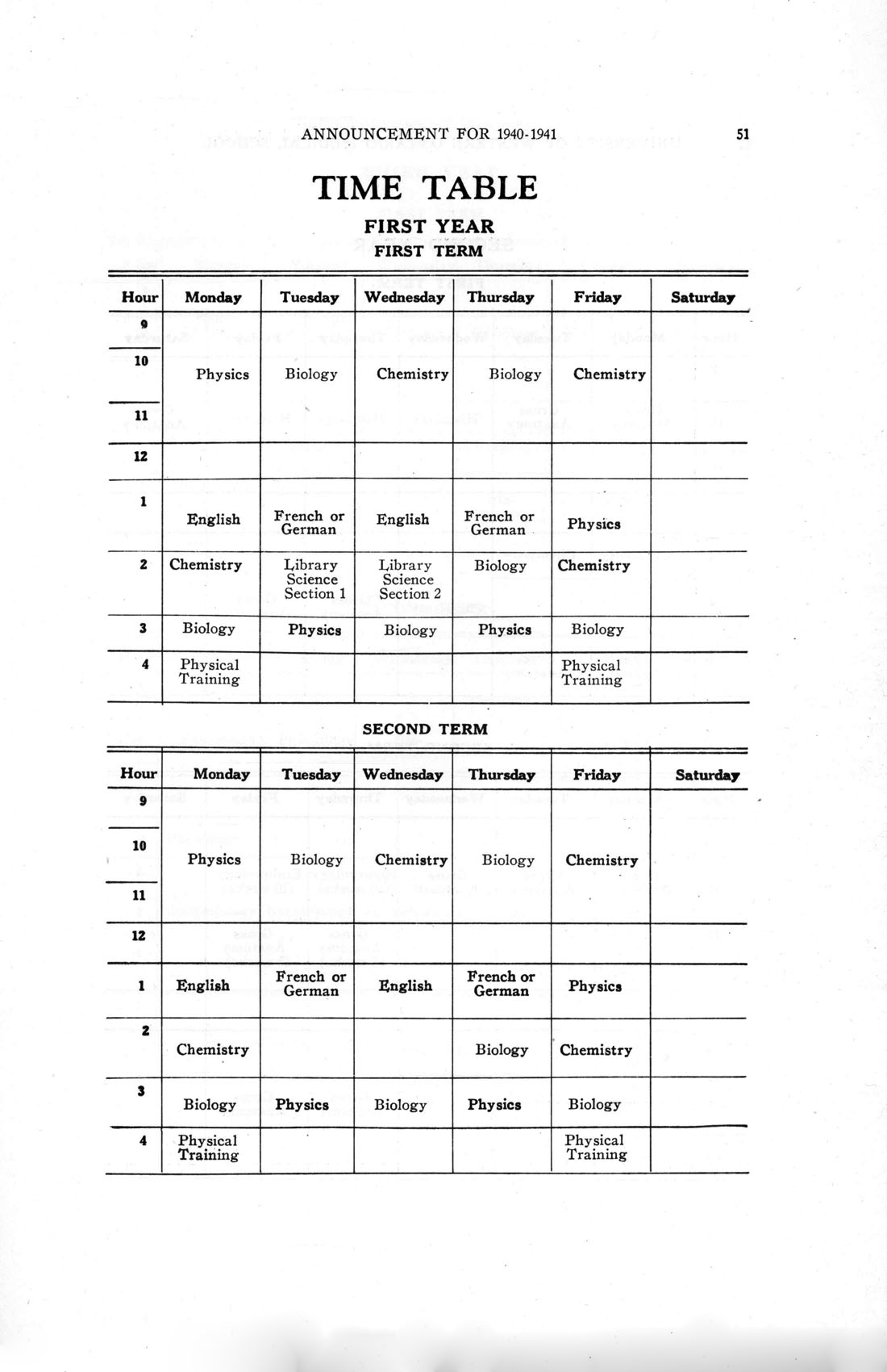 Faculty Of Medicine Calendar 1940-1941, First Year Timetable