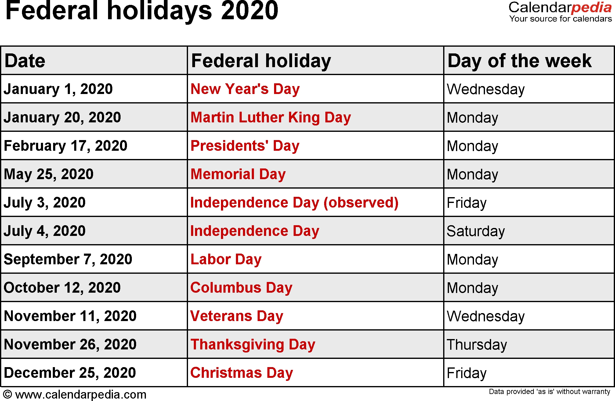 Federal Holidays 2020