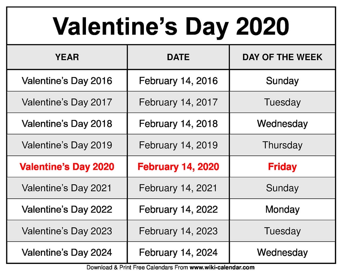Free Printable February 2020 Calendar