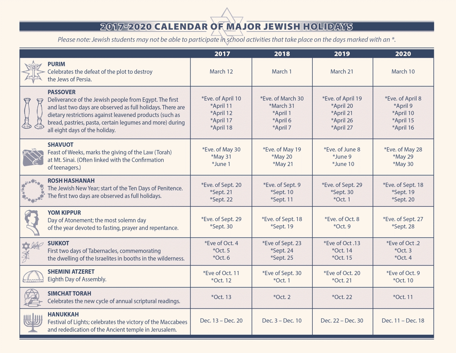 Free Printable Jewish Calendar 2019 Template | Hebrew