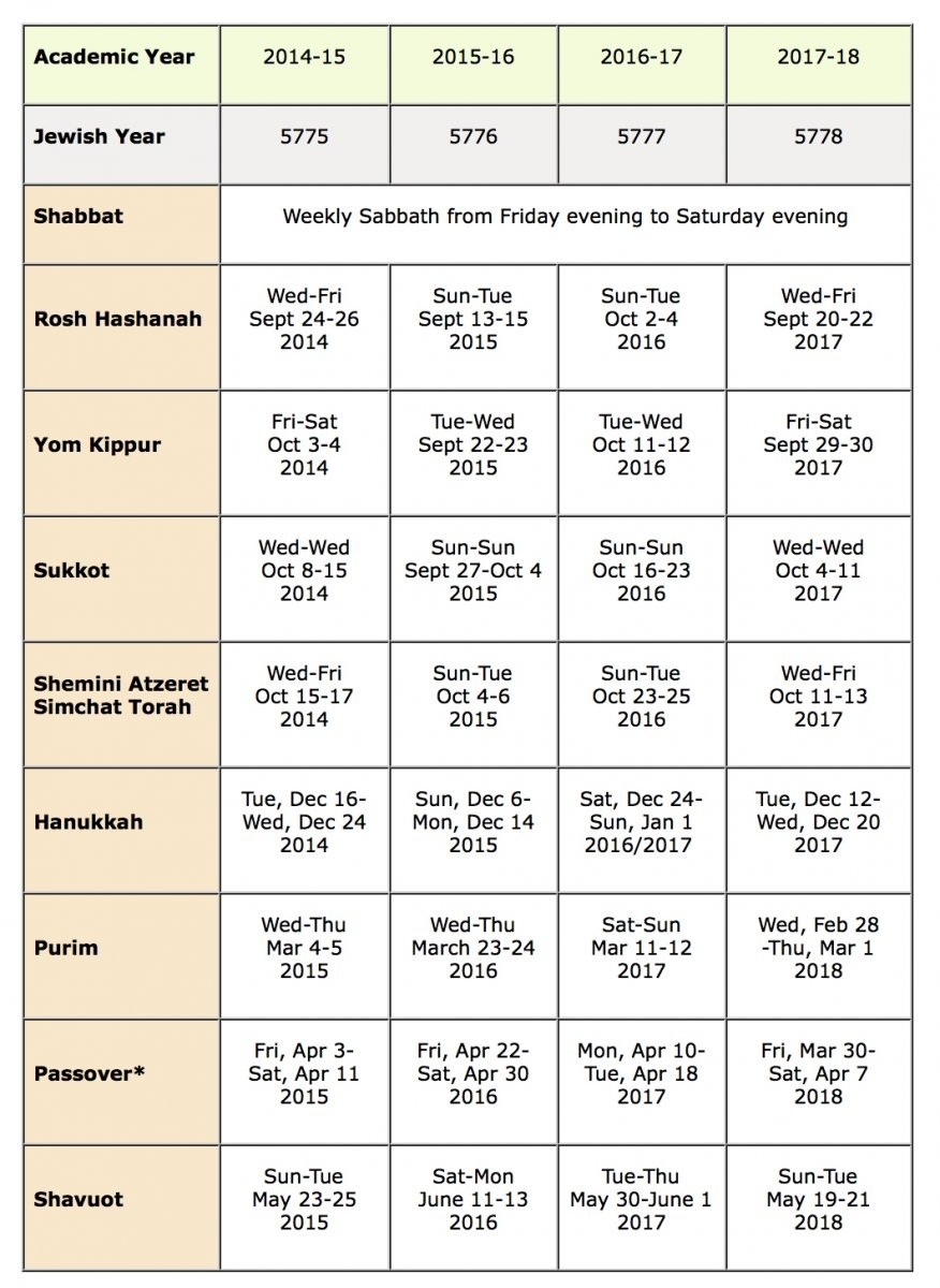 Hebrew Calendar Jewish Holidays December 2018 | Calendar