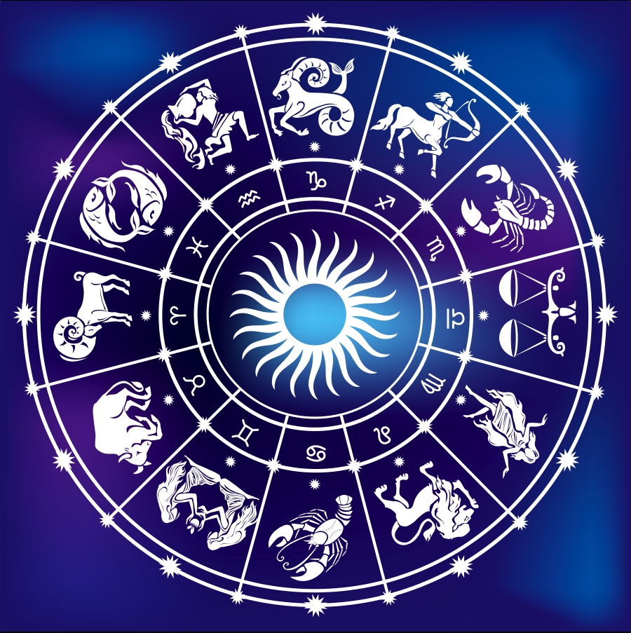 How To Create Characters Using Astrology – Word Hunter