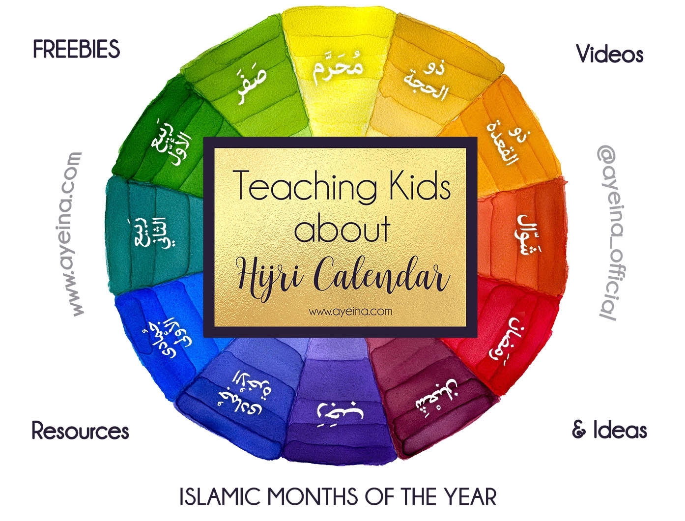 12 months in islamic calendar