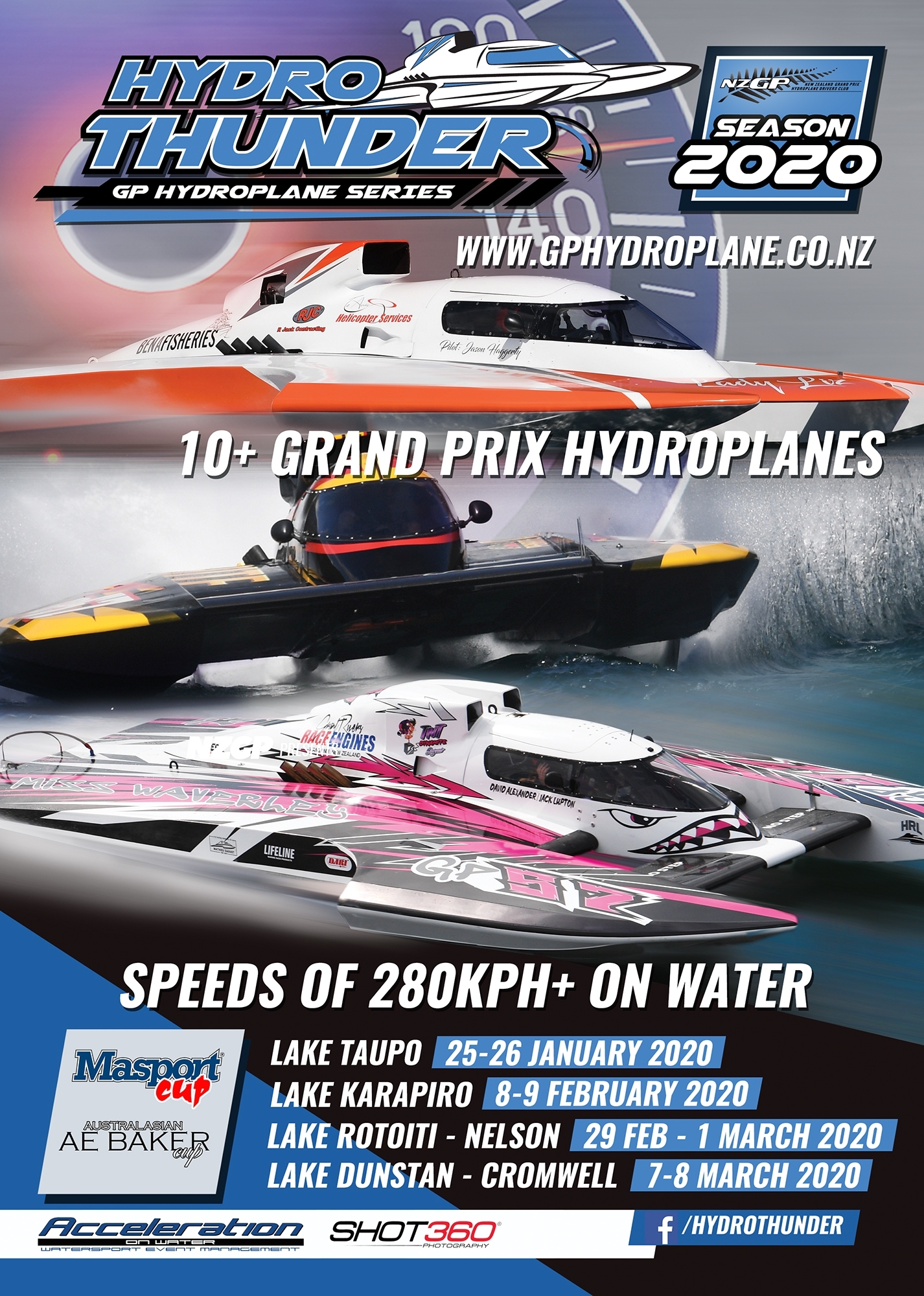 Hydro Thunder | Nzgp