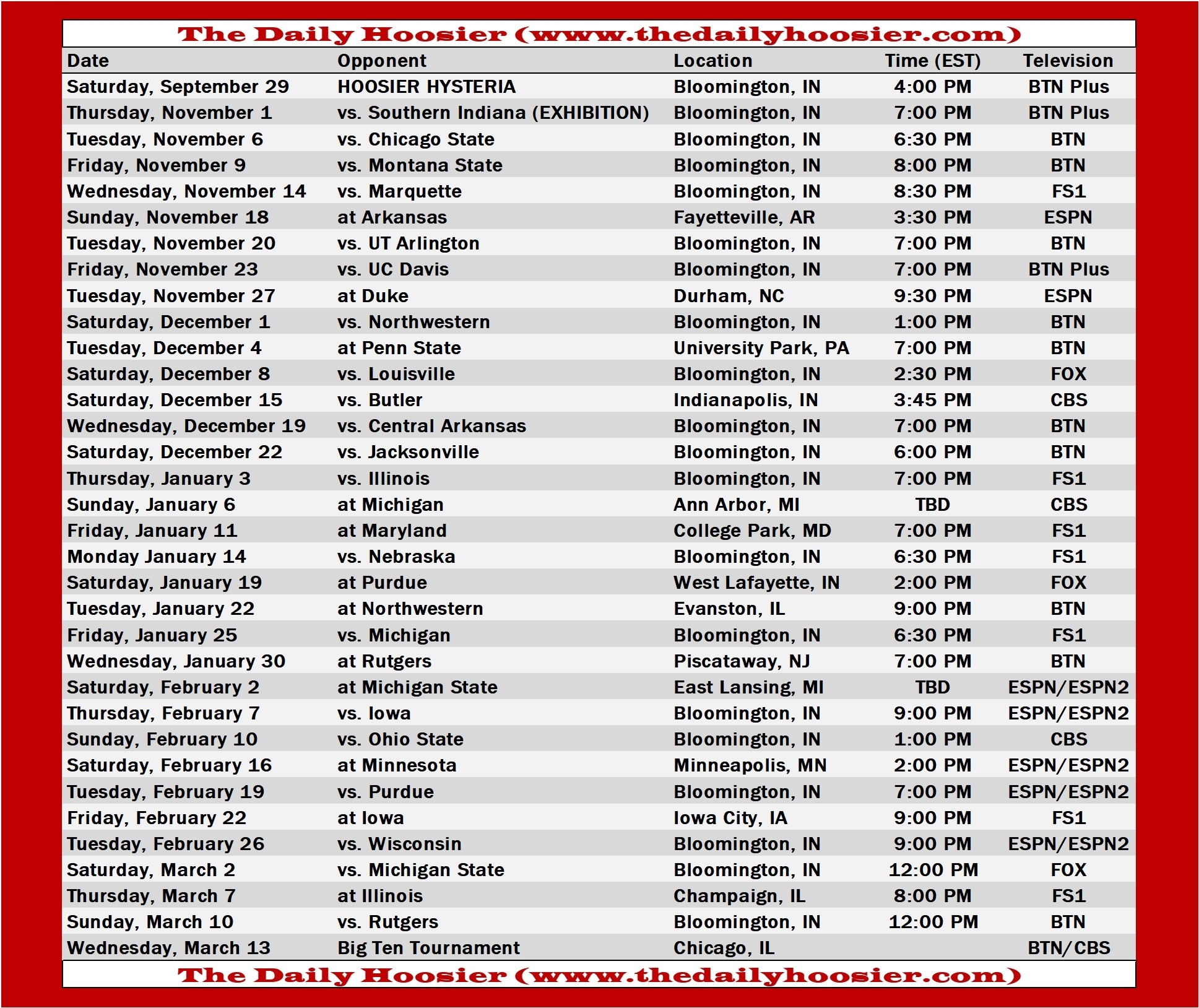 Indiana Basketball 2018-19 Schedule: Tv, Tip-Times And