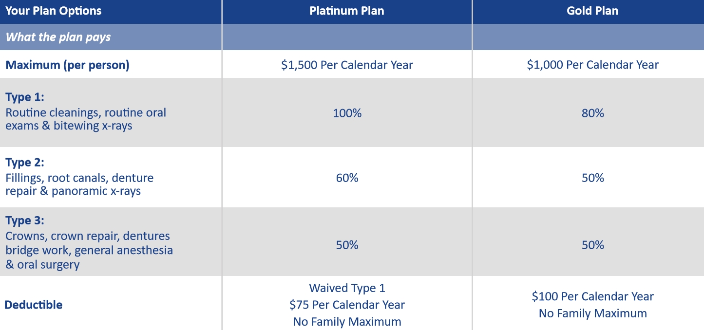 Insurance Enrollment - Amba - Association Member Benefits