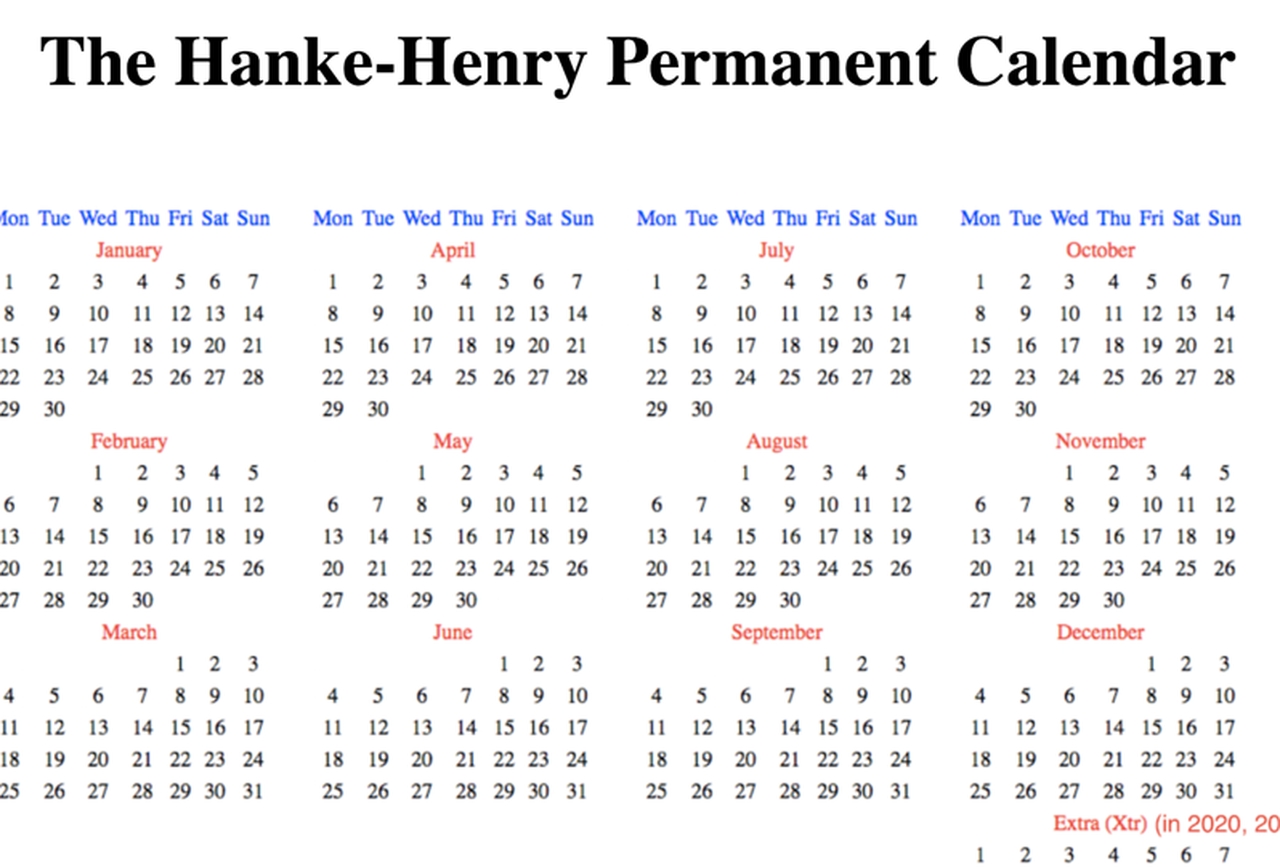 Gregorian Calendar Year 0 Month Calendar Printable