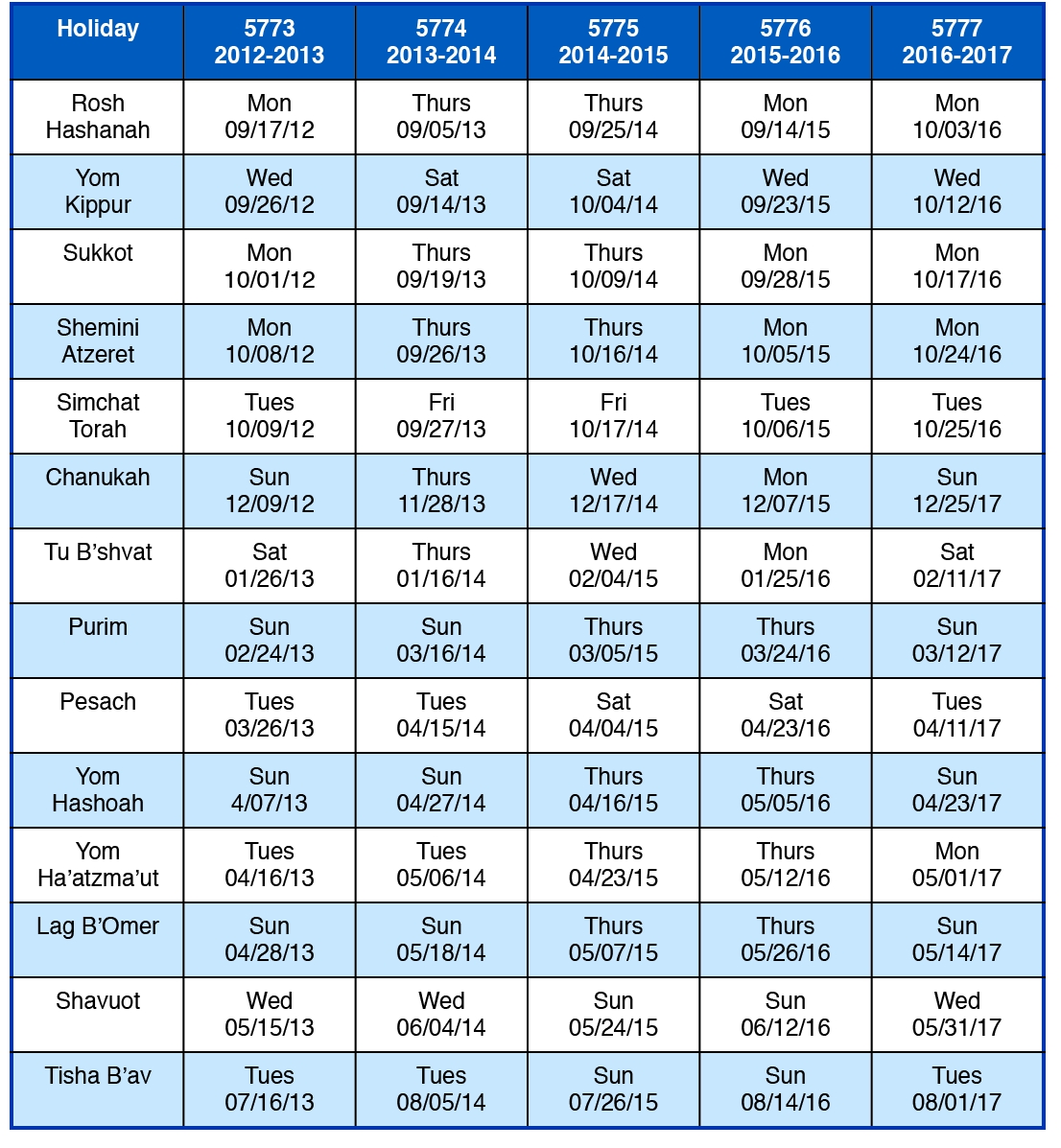 Jewish-Calendar-2012-17 - Sharon Memorial Park