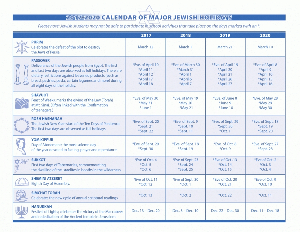 Jewish Holidays July 2020 Calendar | Jewish Holidays