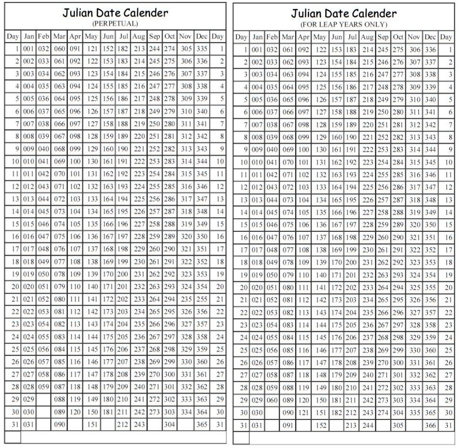 49  Dla 2014 Conversion Julian Calendar Julian Calendar