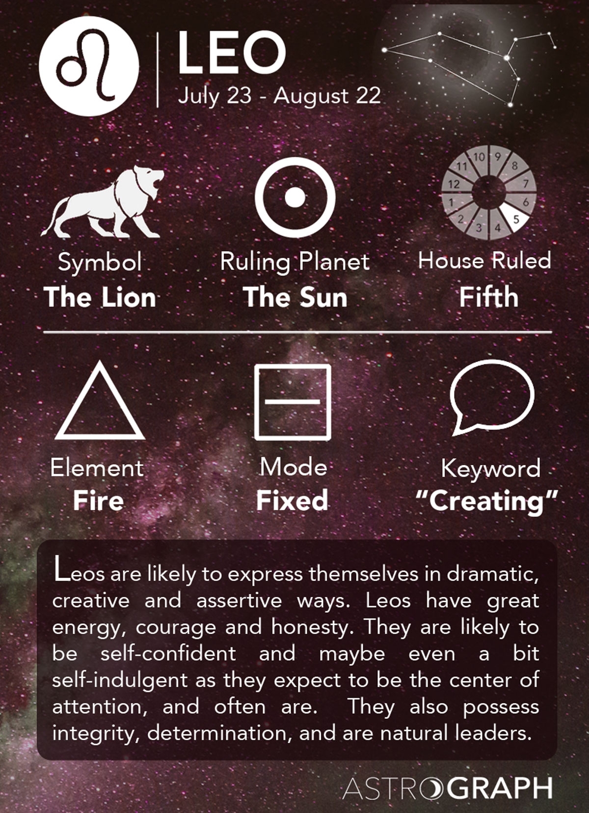 july 22 astrology sign