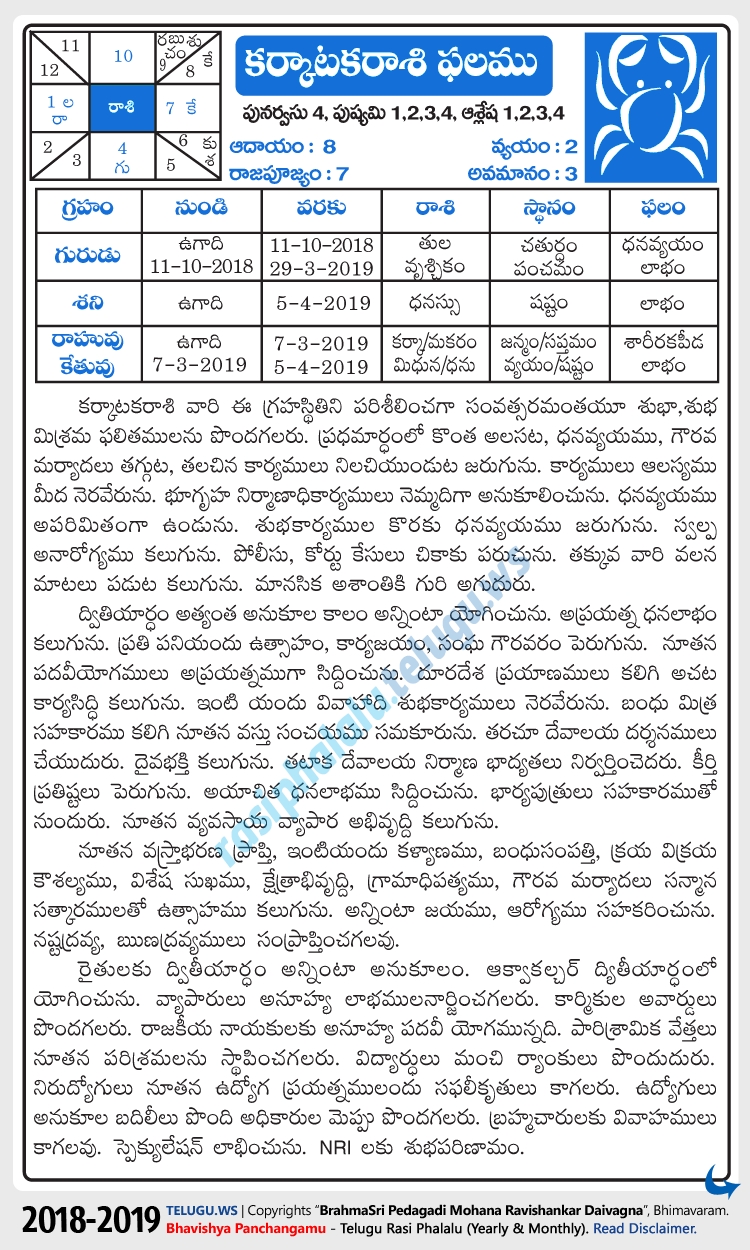 Karkataka (Cancer) Rasi Phalalu 2018-2019 Yearly Predictions